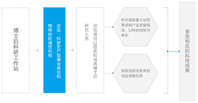 南宫·NG(中国)电子游戏官网