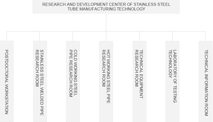 南宫·NG(中国)电子游戏官网