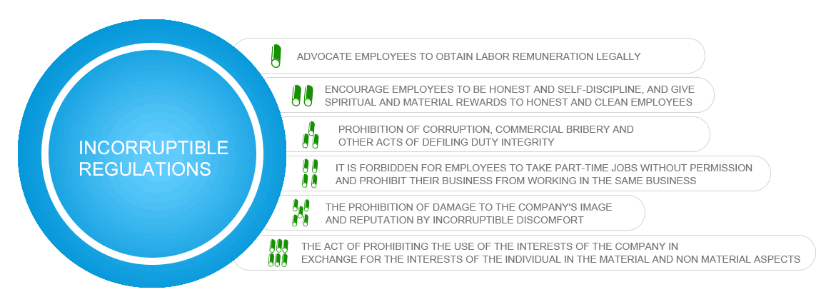 南宫·NG(中国)电子游戏官网