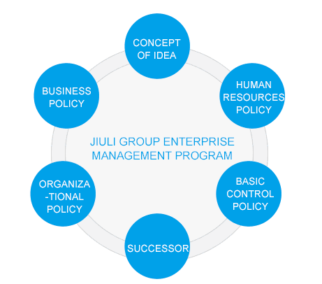 南宫·NG(中国)电子游戏官网