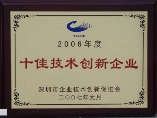 2007 ʮ�Ѽ���������ҵ